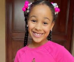 Famous People Born in 2014