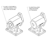 What are Trunnions? | Carr Lane Mfg.