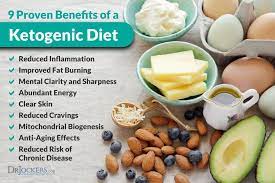 9 Proven Benefits Of A Ketogenic Diet Keto Diet Benefits Inflammatory Foods Ketogenic Diet