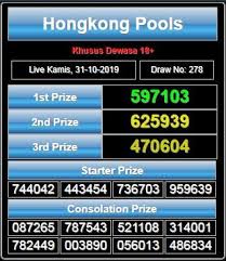Pin Di Result Hongkong Pools 789toto
