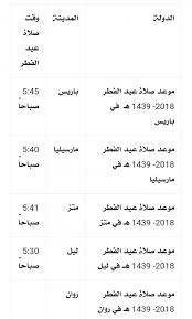 الرباط وسلا الخميسات تيفلت الرماني والماس بوزنيقة القنيطرة سيدي قاسم سيدي يحيى الغرب سيدي سليمان سوق أربعاء الغرب عرباوة مولاي. Ù…ÙˆØ¹Ø¯ ØµÙ„Ø§Ø© Ø§Ù„Ø¹ÙŠØ¯ ÙÙŠ ÙØ±Ù†Ø³Ø§ 2020 ØªÙˆÙ‚ÙŠØª ØµÙ„Ø§Ø© Ø§Ù„Ø¹ÙŠØ¯ ÙÙŠ ÙØ±Ù†Ø³Ø§ Ø¨Ø§Ø±ÙŠØ³ Ù„ÙŠÙˆÙ† Ù…Ø§Ø±Ø³ÙŠÙ„ÙŠØ§ Ø¯ÙŠØ¬ÙˆÙ† Ø£ÙˆØ±Ù„ÙŠØ§Ù† Ù…ÙˆÙ‚Ø¹ Ø¨ØµÙ…Ø§Øª