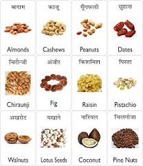 I bought a container of medjool dates that all them are dried out. Buy Mfm Toys Fruits And Dry Fruits Bilingual Hindi English Magnetic Flashcards Multi Color Online At Low Prices In India Amazon In