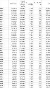 Healthcare Services Group A Decade Of Strategic Rounding