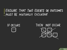 4 Ways To Calculate Probability Probability Cheat Sheets Cheating