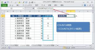 エクセルのカウント関数は種類が多いのでまとめてみた エクセルtips