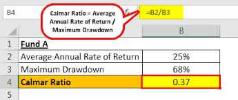 The information you must provide. Calmar Ratio Definition Formula Calculate Calmar Ratio In Excel