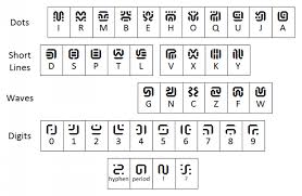 More download link for member Sheikah Complete Fontstruct