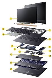 $9 (tampa/lakeland/plant city/orlando) pic hide this posting restore restore this posting. 30 Computer Repair Shop Ideas