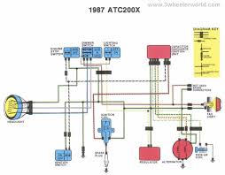 800 x 600 px, source: Hero Honda Wiring Diagram Bookingritzcarlton Info Motorcycle Wiring Diagram Design Alternator