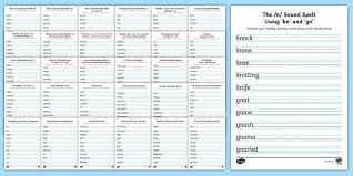 These worksheets are for coloring. Year 2 Handwriting And Spelling Practice Resource Pack