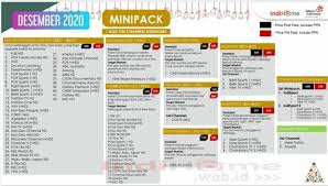 Cara berhenti langganan indihome untuk cara berhenti berlangganan indihome, terbagi menjadi dua cara yaitu cara online dan cara offline. Minipack Indihome Tv Channel Tambahan Channel Tv Indihome Web