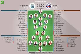 Solucionalo ingresando a este tutorial. Asi Seguimos El Directo Del Argentina Chile