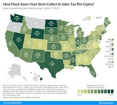 How High Are Sales Tax Collections In Your State Tax