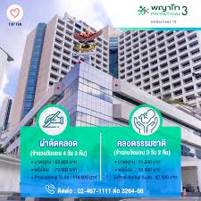 Update!! ค่าคลอดโรงพยาบาลเอกชน ประจำปี 2565 เลือกแบบไหน...ก็ถูกใจใช่เลย