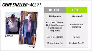 Pounds and inches drops two 2 ounce diet drops bottles. Nutrimost Truth In Advertising