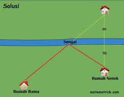 Objektif website ini pastinya mahukan anda mengukirkan senyuman. Permainan Teka Teki Matematika Matematrick