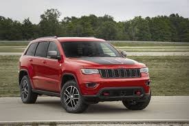 A replacement battery that is rated for 7 years starts to prorate after just 2 years, a 30% less life expectancy. 2021 Jeep Grand Cherokee Review Pricing And Specs