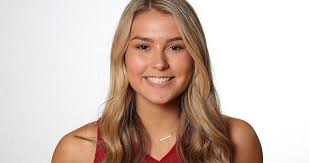 2019-2020 All World girls basketball: Meet the finalists for player of the  year; first-team, second-team, third-team and honorable mention selections