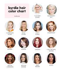 This Handy Chart Makes Choosing A Hair Color So Easy At Home Hair Color Hair Color Chart Byrdie Hair