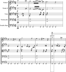 D e a c ( r 2 5 m7) chord categories: Suspended Chord Wikipedia