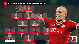 The sabener strasse ground offers bayern munich's entire roster of teams, from the bundesliga seniors. Bundesliga Bayern Munich S 2012 13 Treble Winners Where Are They Now