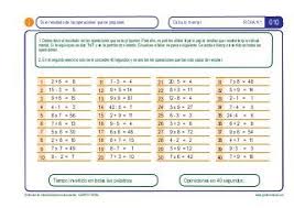 Velocidad De Procesamiento 4 Education Back To School Periodic Table