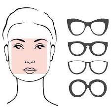 Hier zeigen wir ihnen die besten frisuren für frauen ab 50 mit rundem gesicht! Welcher Brillentyp Bist Du Brille24