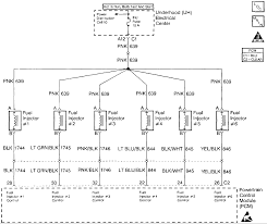 Jeep cherokee 1990 jeep cherokee laredo 1990 jeep cherokee limited 1990 jeep cherokee pioneer 1990 jeep cherokee sport 1990 jeep comanche 1990 jeep comanche eliminator 1990 jeep comanche pioneer 1990 jeep grand wagoneer 1990. Diagram 2005 Silverado Fuel Injector Wiring Harness Diagram Full Version Hd Quality Harness Diagram Heatpumpdiagram Trattoriadeibracconieri It