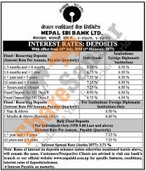 Please contact the nearest branch for applicable card rates. Nepal Sbi Bank Limited Has Published A Notice Regarding The Interest Rate Of Various Deposit Products Sharesansar