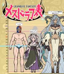 山本五郎左衛門 on X: RT @namafu3: グランブルーファンタジー メスドラフ表を更新しましたよ。なんか凄いことになりました  t.coMtqTGoGaP0 t.co8r2jADqEwZ  X