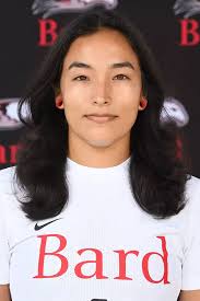 2021 Women's Soccer Roster