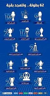 حلقة رقم64 حلقة رقم63 حلقة رقم62 حلقة رقم61 حلقة رقم60 حلقة رقم59 حلقة رقم58 حلقة رقم57 حلقة رقم56 حلقة رقم55 حلقة رقم54 حلقة رقم53 حلقة رقم52 حلقة رقم51 حلقة رقم50. Ù¦Ù¢ Ø¨Ø·ÙˆÙ„Ø© Ù†Ø§Ø¯ÙŠ Ø§Ù„Ù‡Ù„Ø§Ù„ Ø§Ù„Ø³Ø¹ÙˆØ¯ÙŠ Alhilal Saudi Club Facebook