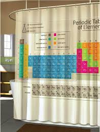 Amazon Com Elementary Plastic Shower Curtain Vinyl Shower Curtains Plastic Shower Curtain Funny Shower Curtains