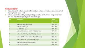  merupakan seorang sultan yang sangt berkepimpinan dalam politik, baginda juga sangat cekap dan berani. Sejarah Awal Negara Ppt Download