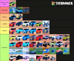 Jul 05, 2021 · list of all the latest wizard cats codes list (july 2021) all of the wizard cats codes were tested and they were 100% working at the time of publishing this post. Jailbreak Vehicle Type Rank Tier List Community Rank Tiermaker