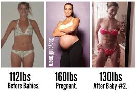 Mango presents you its new collection. My Story How I Finally Got Results Beyondfit Mom