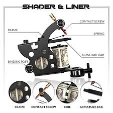 Since 2005, we've been taking ideas, ink, and a whole lot of talent and experience, and turning them into works of art. Itatoo Complete Tattoo Kit For Beginners Tattoo Power Supply Kit 1 Black Tattoo Ink 5 Tattoo Needles 1 Pro Tattoo Machine Guns Kit Tattoo Supplies Tattoo News