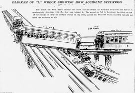 About 982 french soldiers were returning home for christmas on leave. Diagram Of Ninth Avenue El Crash Train Crash Crash New York Subway