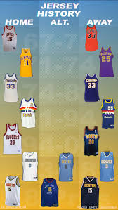 Customizable jerseys authentic and replica by nike and fanatics custom denver nuggets nike. Denver Nuggets Jersey History Denver Nuggets Denver Colorado Rapids