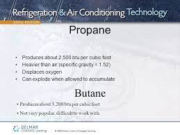 Air Conditioning Heating And Humidification Ppt Video Online Download