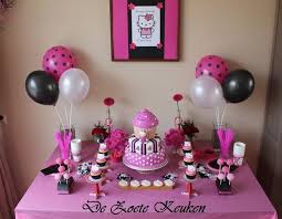 Pin By Katerina Galva On Dessert Buffet Ideas Hello Kitty Birthday Party Hello Kitty Party Hello Kitty Birthday