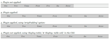 Equalwidths Jquery Plugin