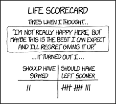 Image Xkcd Shouldve Left Sooner Quotes Motivational