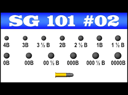 What size is 0000 buckshot? American Shot Sizes Part Ii Buckshot Shotguns 101 2 Youtube