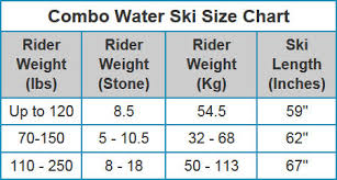 Radar Ski Gloves Size Chart Images Gloves And Descriptions