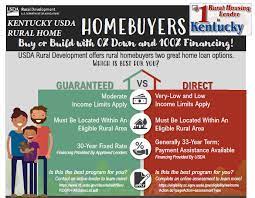 Kentucky Rural Housing Loan Program Update For 2021 Single Family Housing Usda Guaranteed Loan Louisville Kentucky Mortgage Loans In 2021 Usda Loan Usda Kentucky