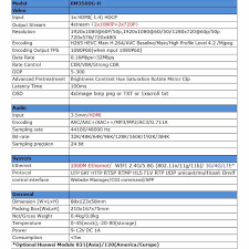 Beberapa waktu terakhir, kartu im3 3g saya mewndapat sms notifikasi kalau kartu harus di upgrade ke 4g. Unisheen Srt 4g Lte H 264 H 265 Wifi Hdmi Encoder Video Transmitter Ip Rtmps Siaran Langsung Nirkabel Youtube Facebook Wowza Vmix Video Tv Tuner Cards Aliexpress