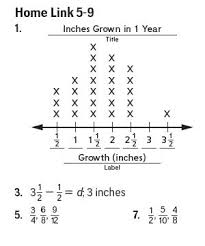 To receive help with the unit 5 in singing naturally answers it is best to contact the instructor of the course. Everyday Mathematics