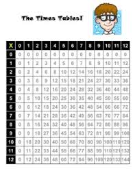 Times Table Chart Printable Times Table Chart