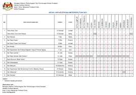 There are numerous public holidays that followed each year in malaysia however good friday and wesak day are the significant public holidays as a result of these holidays generally these workplaces stay closed, for example, banks and the organization of the government. Here S Malaysia 2021 Long Weekend Calendar For You To Start Planning